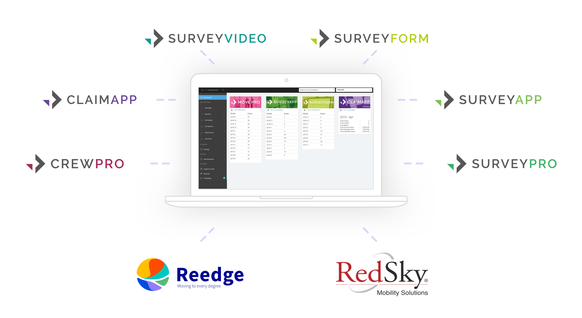 20200424 Move Dashboard Solutions Mockup