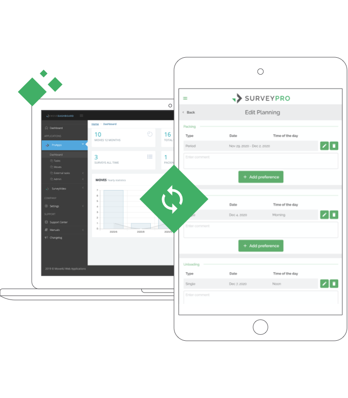 Customer details and move planning loaded into SurveyPro from MoveDashboard